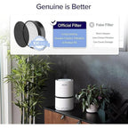 Levoit Lv-H132 Air Purifier Replacement Filter, Genuine Air Filters, 1 Pack | Aham Verifide, High-Efficiency Activated Carbon For Removal Of Smoke, Odor, Allergens, Pollen, Dust, Pet Hair, Lv-H132-Rf