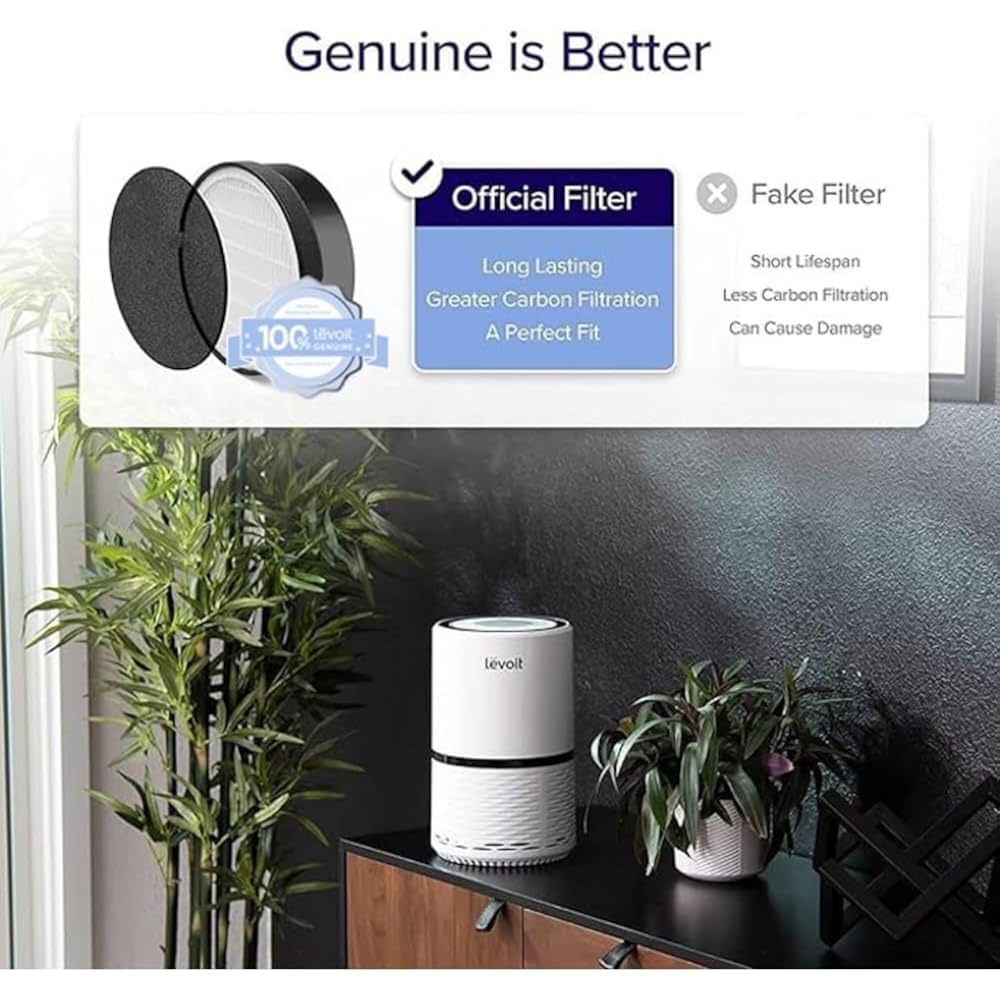 Levoit Lv-H132 Air Purifier Replacement Filter, Genuine Air Filters, 1 Pack | Aham Verifide, High-Efficiency Activated Carbon For Removal Of Smoke, Odor, Allergens, Pollen, Dust, Pet Hair, Lv-H132-Rf