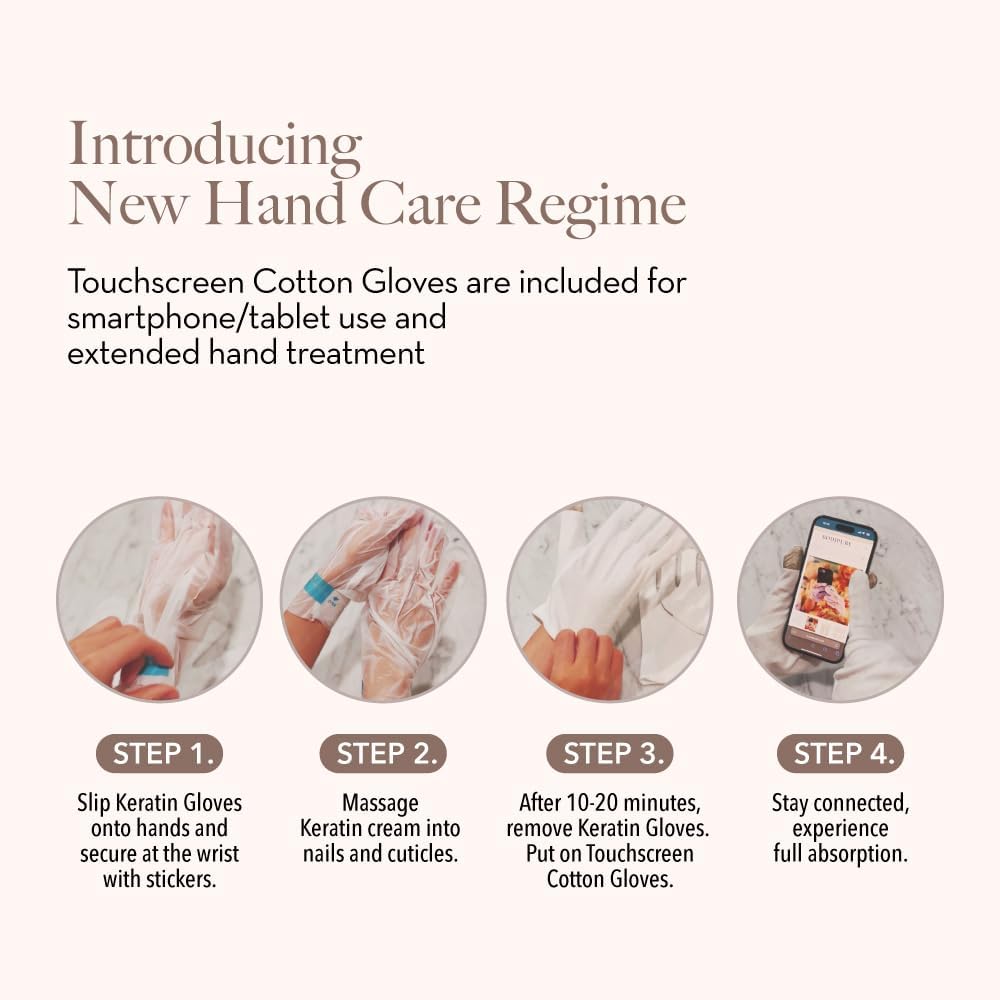 Bodipure Premium Hand Mask Keratin Gloves 3pk of Moisturizing Gloves for Dry Cracked Hands Plus Touchscreen White Cotton Gloves 1pk for Dry Hands to Fully Absorb The Cream.