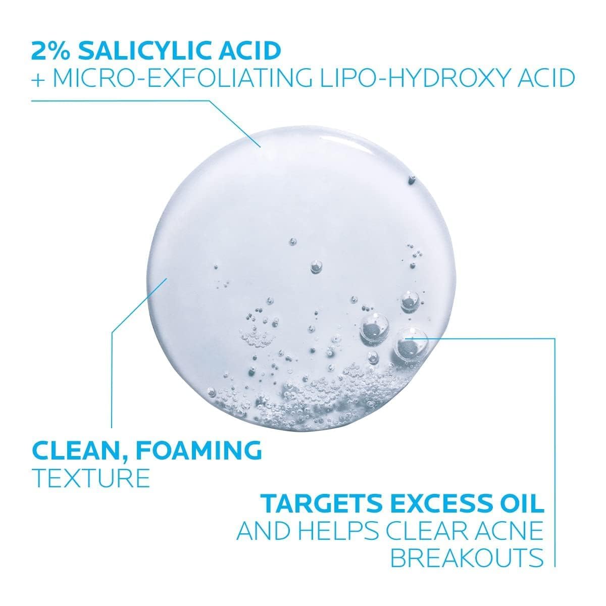 La Roche-Posay Effaclar Medicated Gel Cleanser, 2% Salicylic Acid Cleanser + Lha + Glycerin, Foaming Acne Face Wash, Helps Clear & Prevent Acne Breakouts, Oil Free, Targets Excess Oil