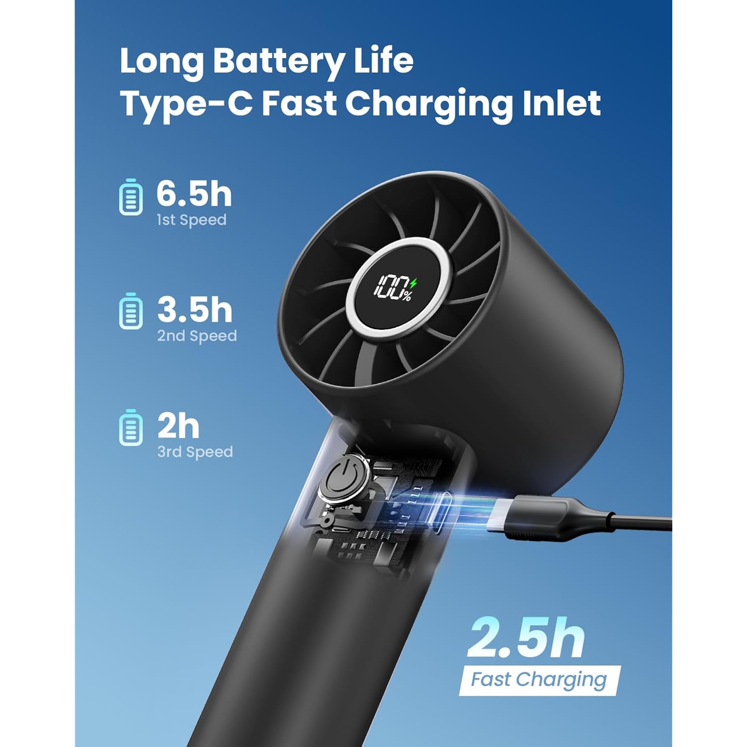 Gaiatop Portable Mini Fan, 3 Speed Handheld Fans With Power Display Flashlight, Usb Rechargeable Battery, Lightweight Personal Cooling For Women Men Indoor Outdoor Travel Black