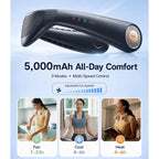 Torras Coolify Air 2026 Upgraded Neck Fan Air Conditioner, Dual-Airflow Pro Cooling, Ultra Light Portable Fan Rechargeable, Personal Cooling Fan Travel Essentials, Gift For Dad Husband Father, Black