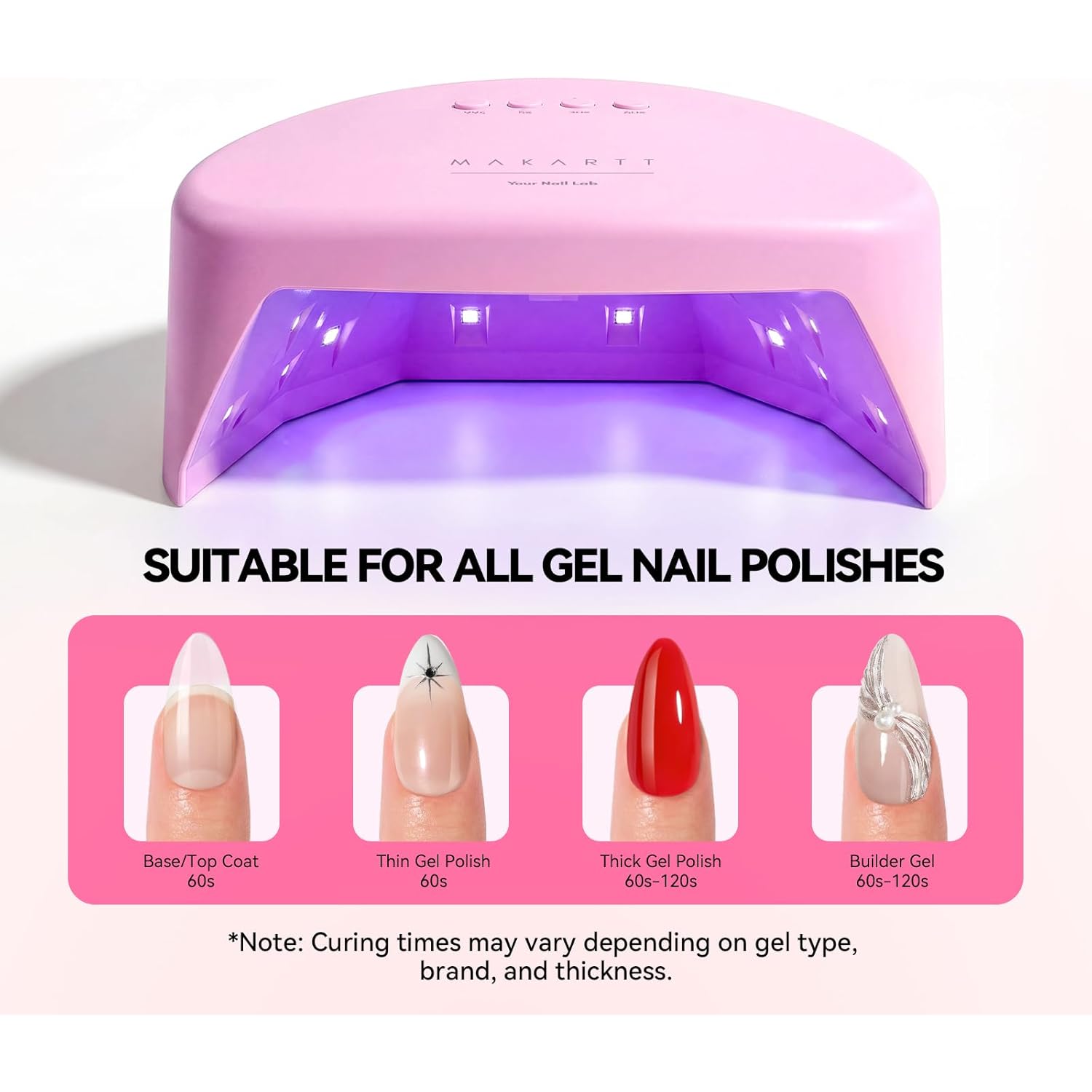 Compact Travel UV Nail Lamp for Gel Polish, Makartt 41mW/cm² Plug-in Nail Dryer with 5s Flash Cure, 99s Mode for Dark Thick Gels, Auto Sensor, 4 Timers & 18 LED Beads for Beginner Home DIY Gift (Pink)