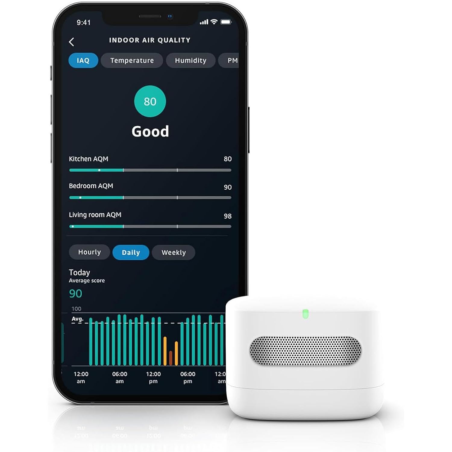 Amazon Smart Air Quality Monitor, Detects Temperature, Humidity, Carbon Monoxide, Pm2.5 And Vocs, Get Notifications When Air Quality Drops, Works With Alexa
