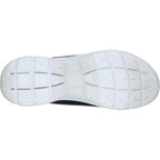 Skechers Women'S Summits Sneaker