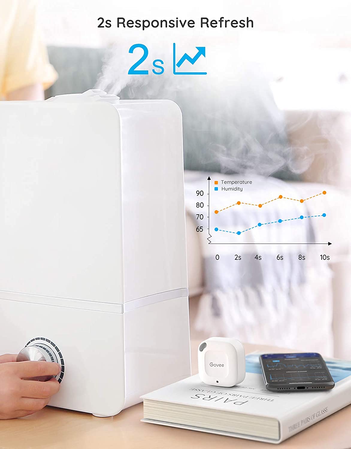 Govee Smart Bluetooth Thermometer Hygrometer H5074, Mini Humidity Sensor | Monitor Temp/Humidity With Alerts, 262Ft Range. Export 2-Yr Data, Precision Sensor, Portable. For Greenhouse & Incubators