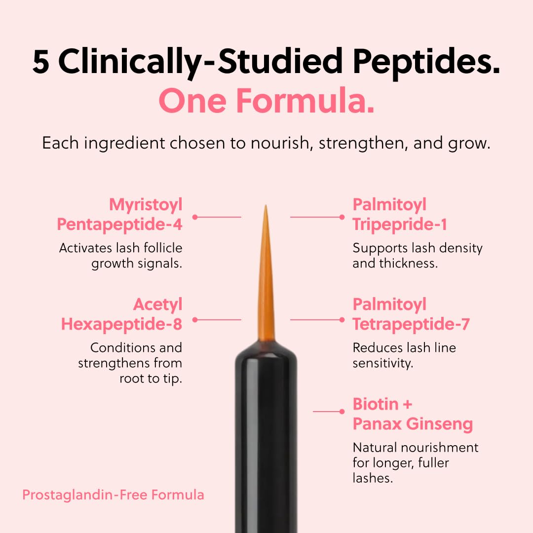 ForChics Eyelash Growth Serum - Prostaglandin-Free Lash Enhancing Serum for Longer, Thicker Lashes and Brows- Natural Formula, Visible Results in 2 Weeks - Vegan, Hormone-Free 0.10 fl. oz / 3ml