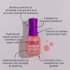 ORLY Nailtrition Nail Growth Treatment | Enhances Growth | Repairs Weak Nails | Improves Nail Health By Reducing Splits, Chips, Cracks (0.6fl oz)