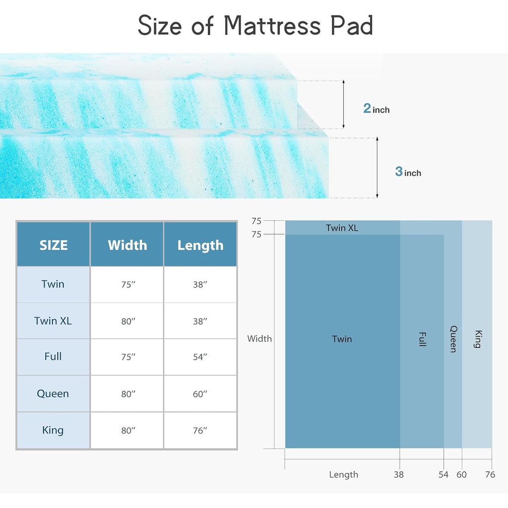 Newbulig 3 Inch Full Memory Foam Mattress Topper, Gel Foam Mattress Topper For Pressure Relief, Ventilated Design Bed Topper In A Box, Certipur-Us Certified
