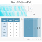 Newbulig 3 Inch Full Memory Foam Mattress Topper, Gel Foam Mattress Topper For Pressure Relief, Ventilated Design Bed Topper In A Box, Certipur-Us Certified