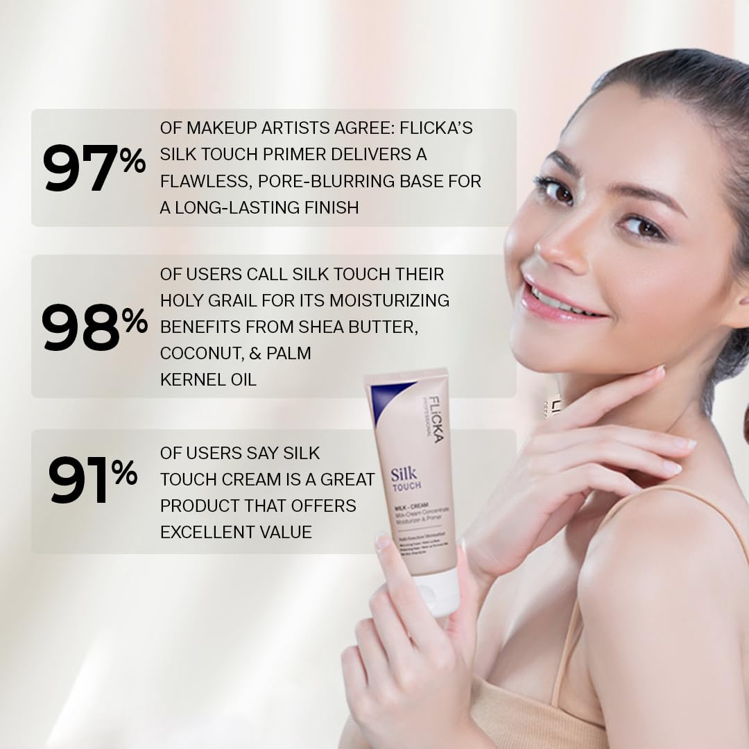 Flicka Silk Touch 3 In 1 Moisturizer And Primer For Face Hydrating, Lightweight, Long-Lasting Pore Minimizer Dermatologically Tested All Skin Types Makeup Base 60G, Cruelty Free, (Pack Of 1)