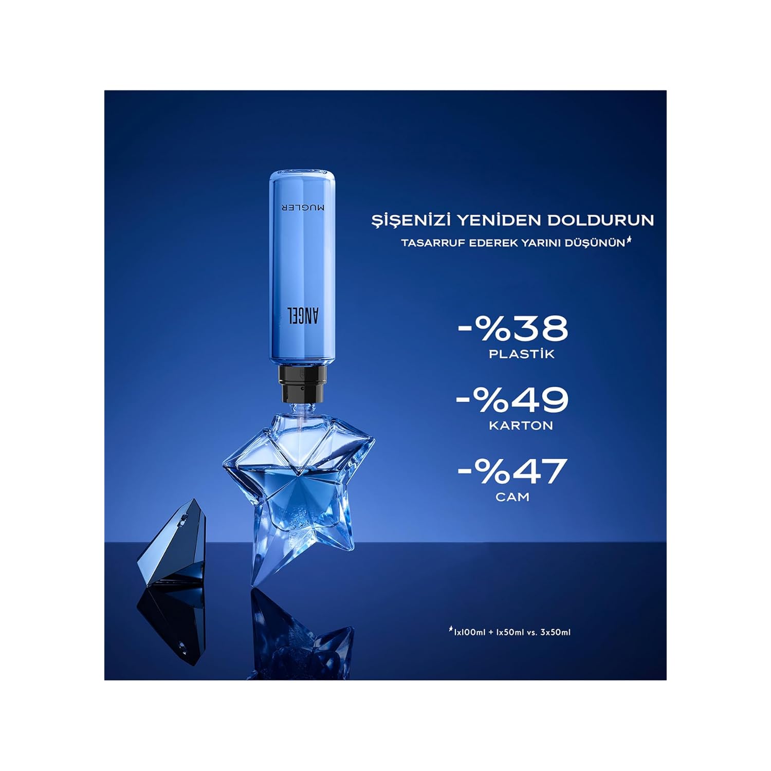 Mugler Angel Refill - Eau de Parfum - Women's Perfume - Ambery & Woody - With Bergamot, Praline, and Patchouli - Long Lasting Fragrance - 3.3 Fl Oz