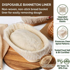 100 Pcs Banneton Liner,Banneton Bread Proofing Basket Non Woven Liners Non-Stick Dough,Bread Proofing Cover,Elastic Banneton Basket Liner For Prevents Dough From Sticking To Basket