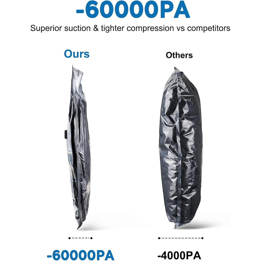 Vacuum Seal Bags For Clothing Travel With -60000Pa Led Pump, 15 Pack Travel Cordless Vacuums Bag Set With Pump In 3 Combo Sizes. Vacuums Storage Bags For Clothes (15 Combo)