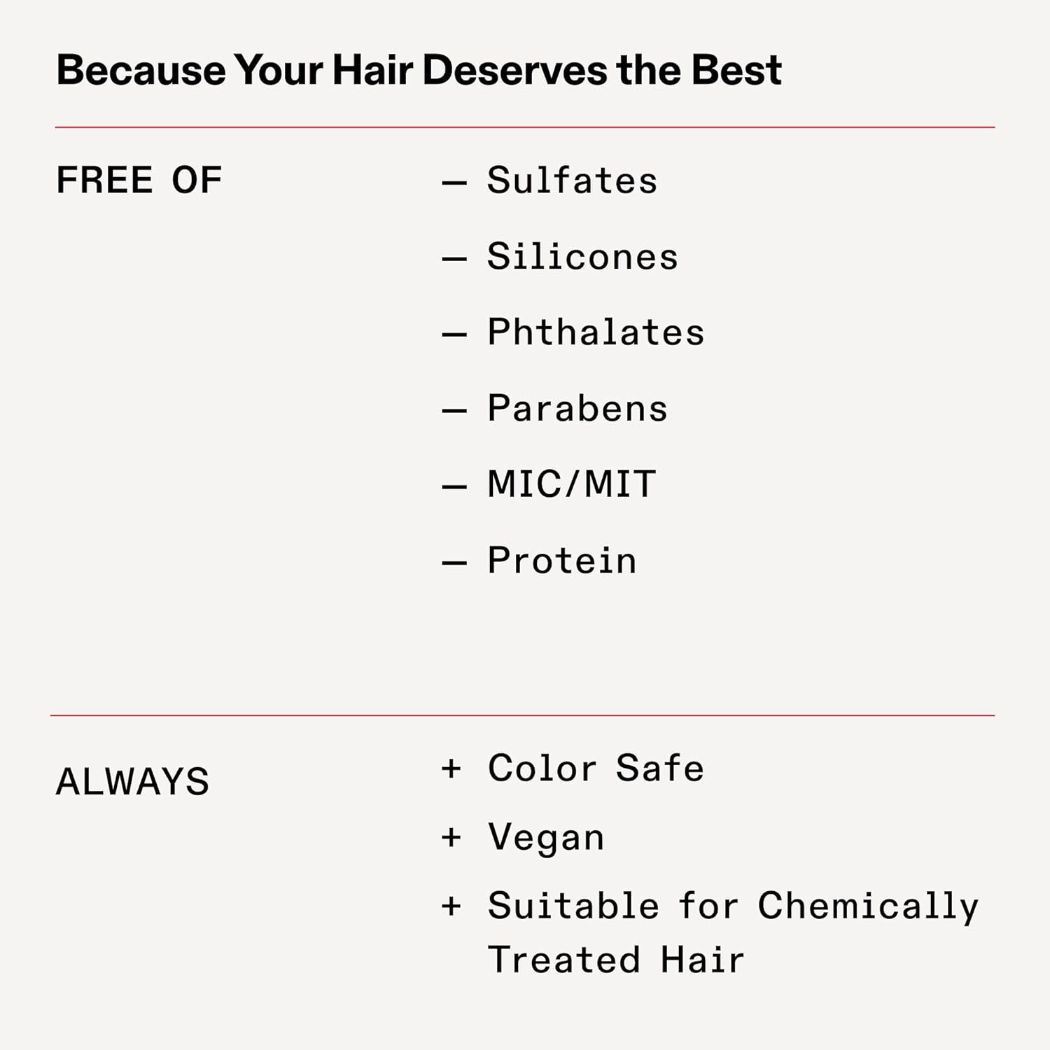 Olaplex Nº.4C Bond Maintenance™ Clarifying Deep Cleansing Shampoo | Removes Damage Causing Impurities & Buildup | Helps Restore Color vibrancy | For Coily, Curly, Straight, and Wavy