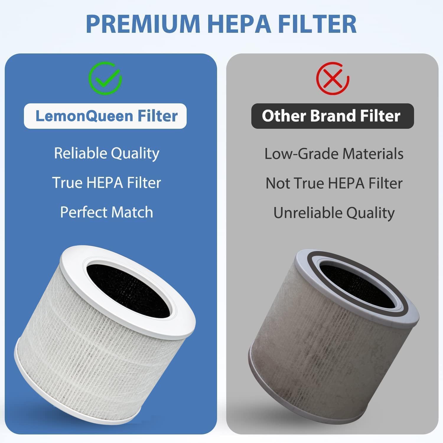 Core Mini Replacement Filter Compatible With Levoit Core Mini Air Purifier, Core Mini-P, 3-In-1 High Efficiency H13 Hepa Filter, Mini-Rf Filter With Activated Carbon, Replace Part #Core Mini-Rf, 2Pack