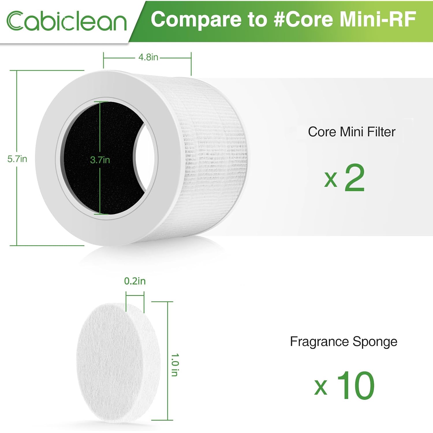 Core Mini Replacement Filter Compatible With Levoit Core Mini Air Purifier,Core Mini-P, Replace Part #Core Mini-Rf, 2 Filter & 10 Fragrance Sponge