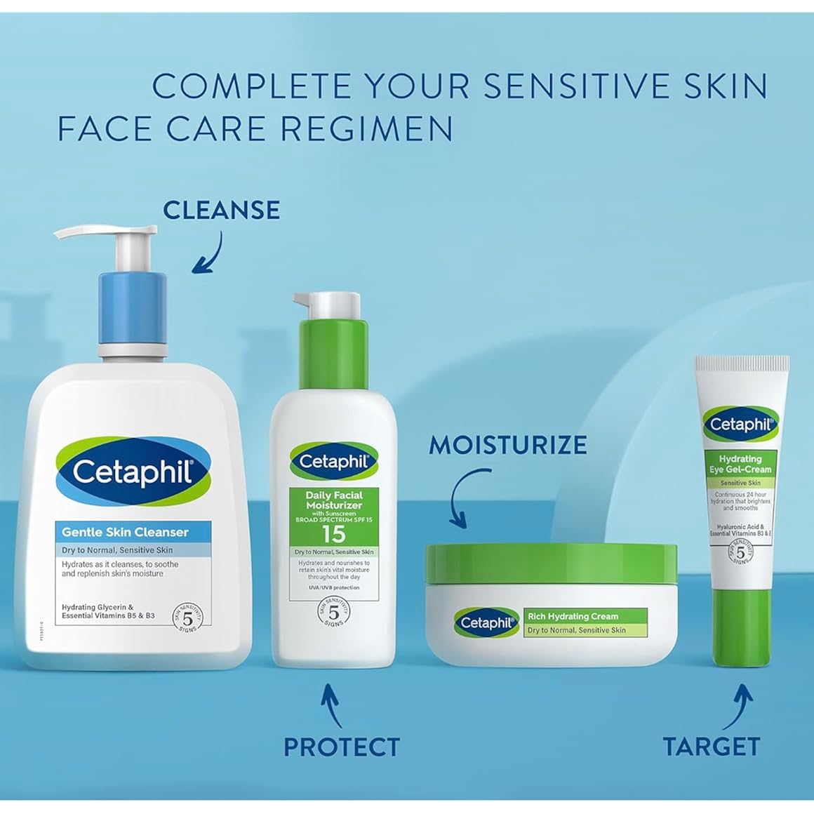 Cetaphil Night & Eye Hydration Set, Rich Hydrating Night Cream(1.7 Oz) & Hydrating Eye Gel-Cream ( .5 Oz) For Dry Sensitive Skin, For Under-Eye Dark Circles