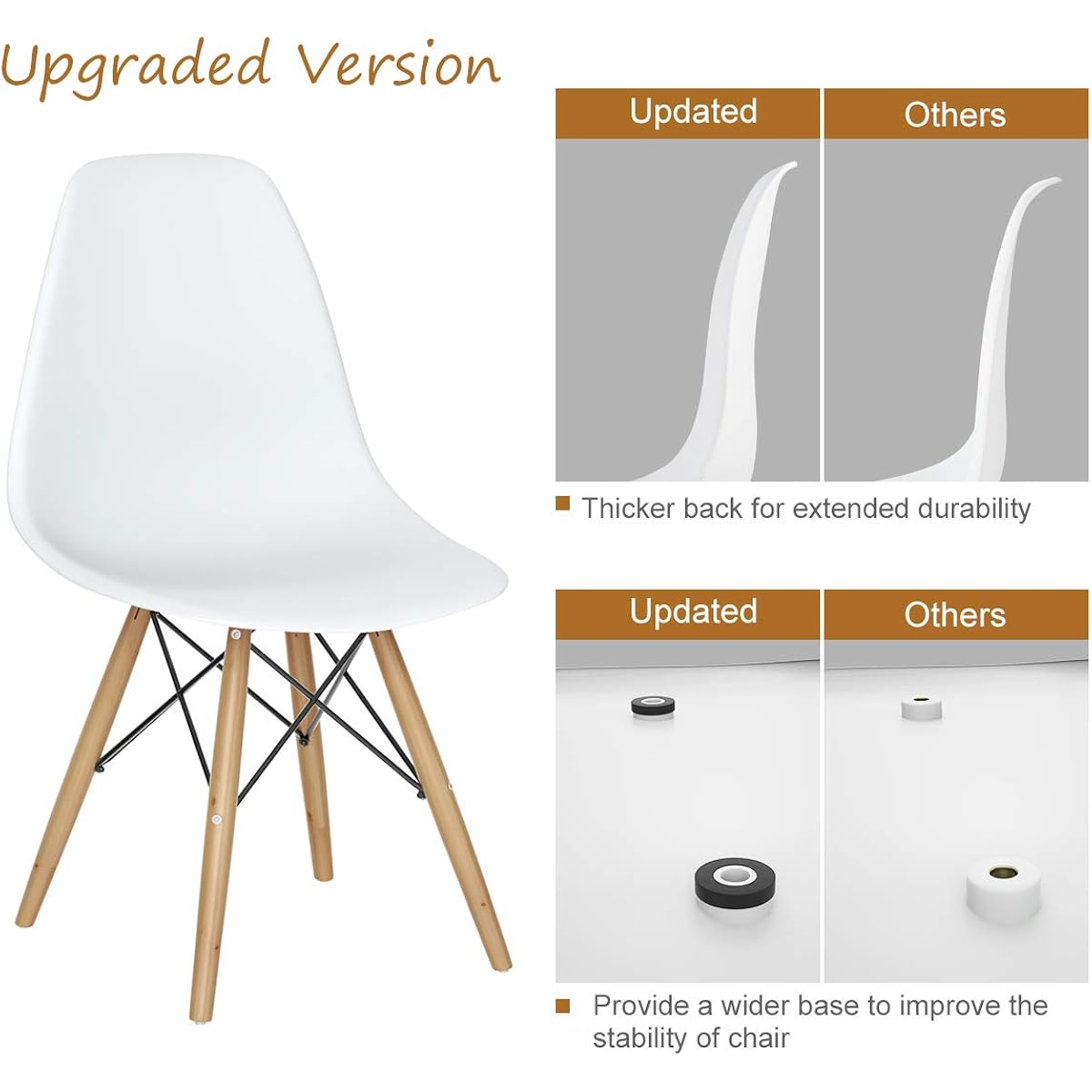 Giantex Dining Chairs Set Of 2 White, Pre Assembled Mid Century Modern Dining Chairs With Wood Legs, Armless Kitchen Chairs, Plastic Dining Side Chair For Dining Room, Kitchen, Living Room