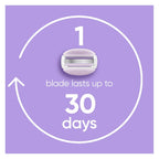 Gillette Venus ComfortGlide Freesia Women's Razor Refills, 4 Refills