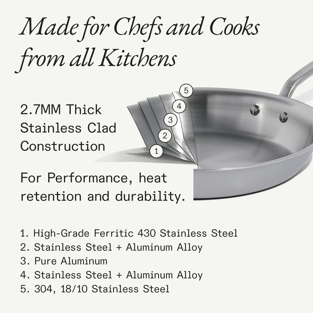 Made In Cookware | 12-Inch Stainless Steel Frying Pan | 5 Ply Stainless Clad | Professional Cookware | Crafted in Italy | Induction Compatible