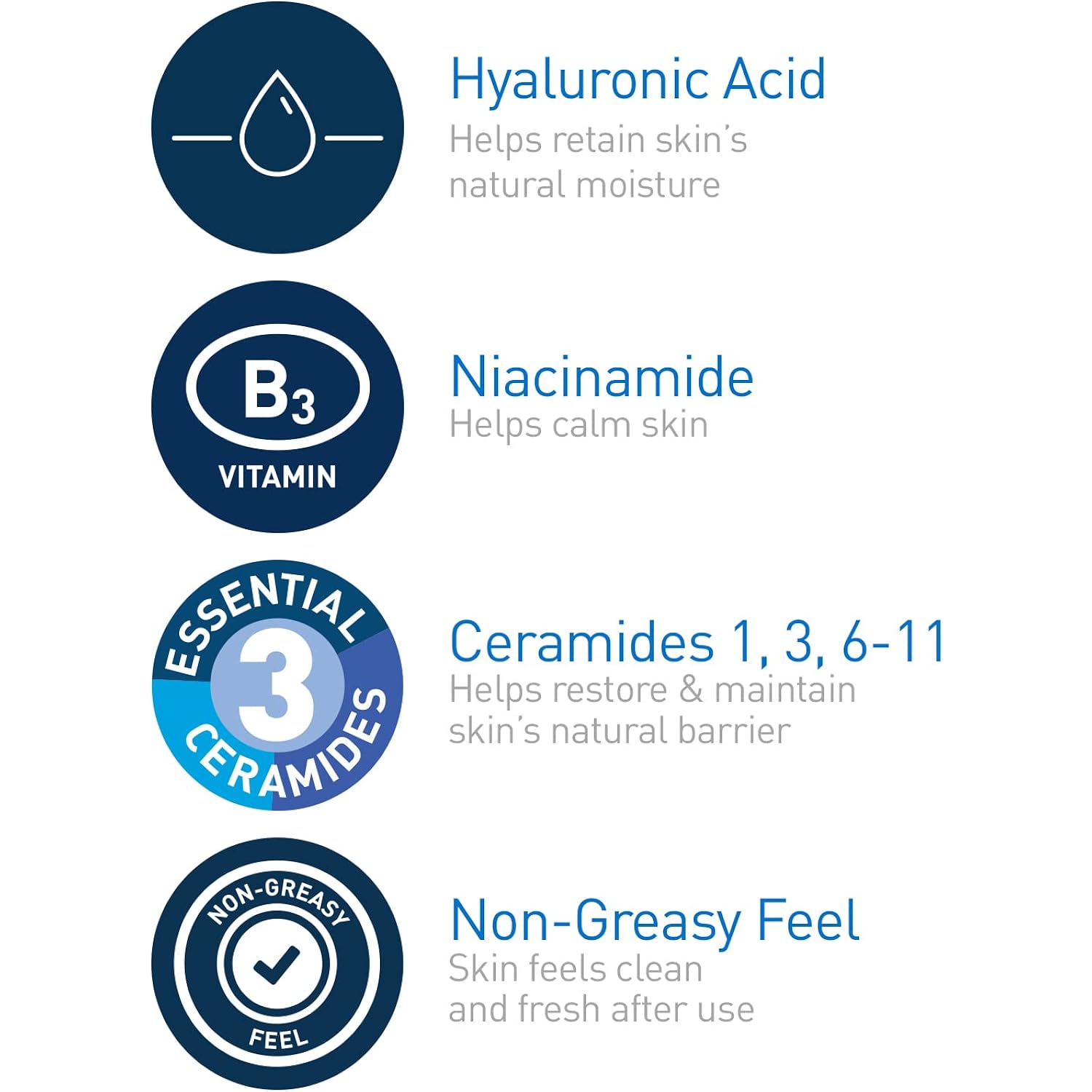 Cerave Hydrating Toner For Face Non-Alcoholic With Hyaluronic Acid, Niacinamide, And Ceramides For Sensitive Dry Skin, Fragrance-Free Non Comedogenic, Full Size, 6.8 Fl Oz