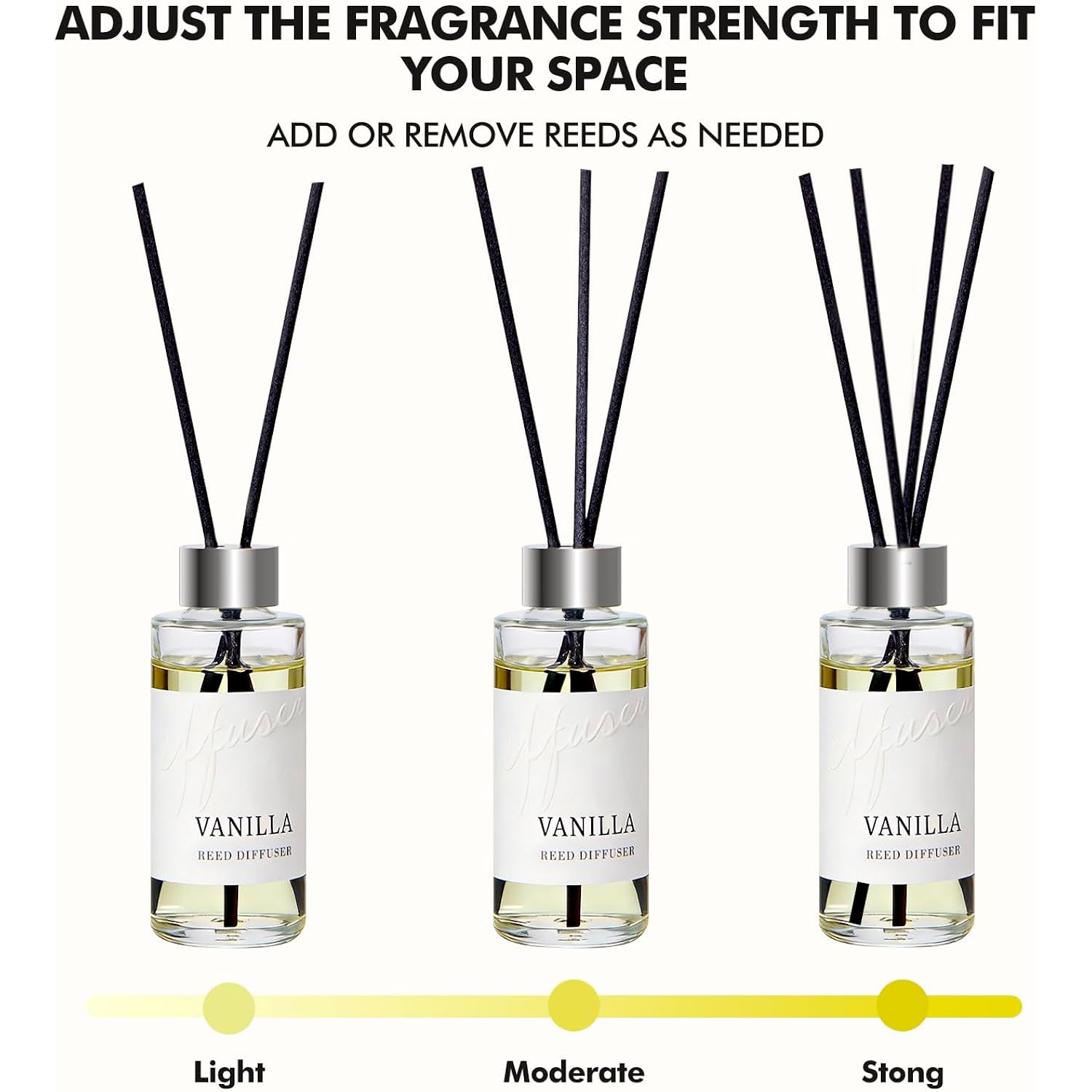 Reed Diffuser Set Of 3, Jasmine, Lavender & Vanilla Scented Oil Diffusers With 15 Reeds, Long-Lasting Home Fragrance For Bedroom & Bathroom Decor, 1.7 Fl Oz Each, Total 5.1 Oz