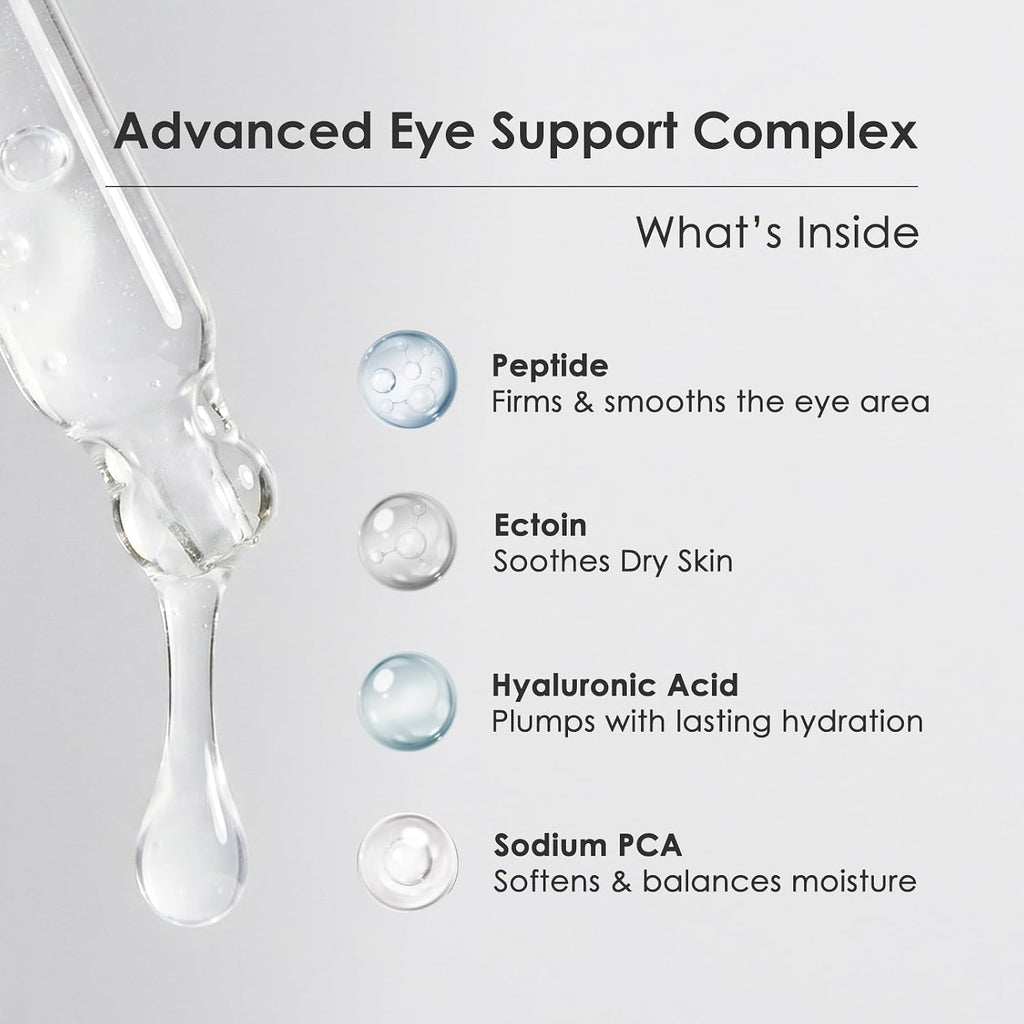 Biochem Cyclopeptide-5 Anti-Aging Eye Contour Mini Ampoule – Firming & Hydrating Serum With Hyaluronic Acid, Under-Eye Treatment, Reduces Bags, Fine Lines & Crow’S Feet – 0.34 Fl. Oz /10 Ml