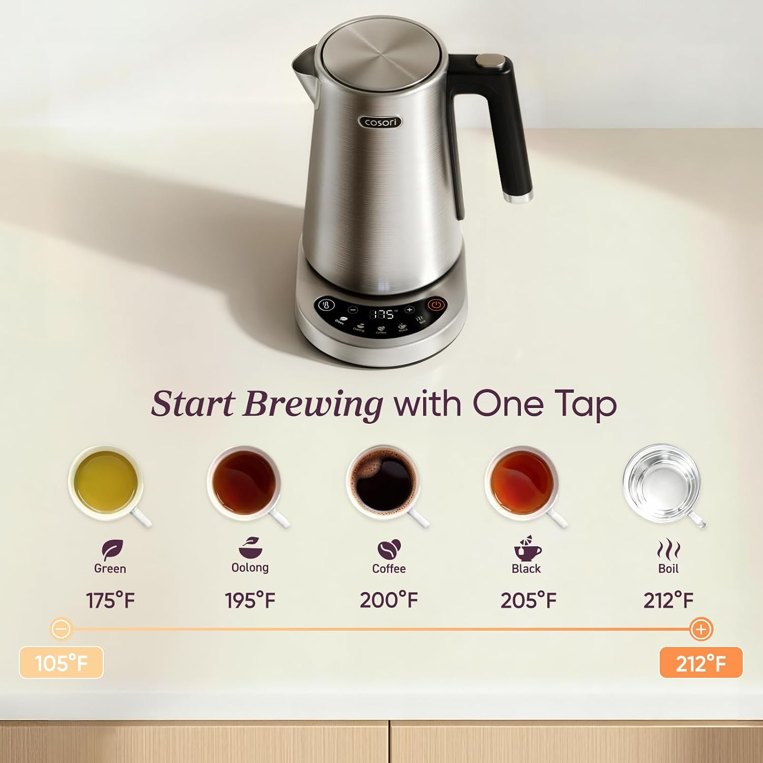 Cosori Stainless Steel Electric Kettle With Temperature Control, 1.7L | No Plastic Contact With Water, 5 Presets, ±5°F Temp Control, 60-Min Keep Warm, Dual Lid Opening, Tea, Coffee & Hot Water