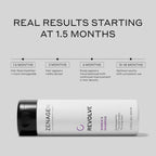 ZENAGEN Revolve Women's Thickening Shampoo | Supports Appearance of Fuller, Healthier-Looking Hair, Developed for Fine & Visibly Thinning Hair, Plant-Based, Color-Safe, 5-Minute Treatment