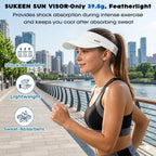 Sukeen Sun Visor for Women Men Lightweight Running Hat with Shock Absorbing Quick Dry Sweatband Stretchy Visor Hat for Sports