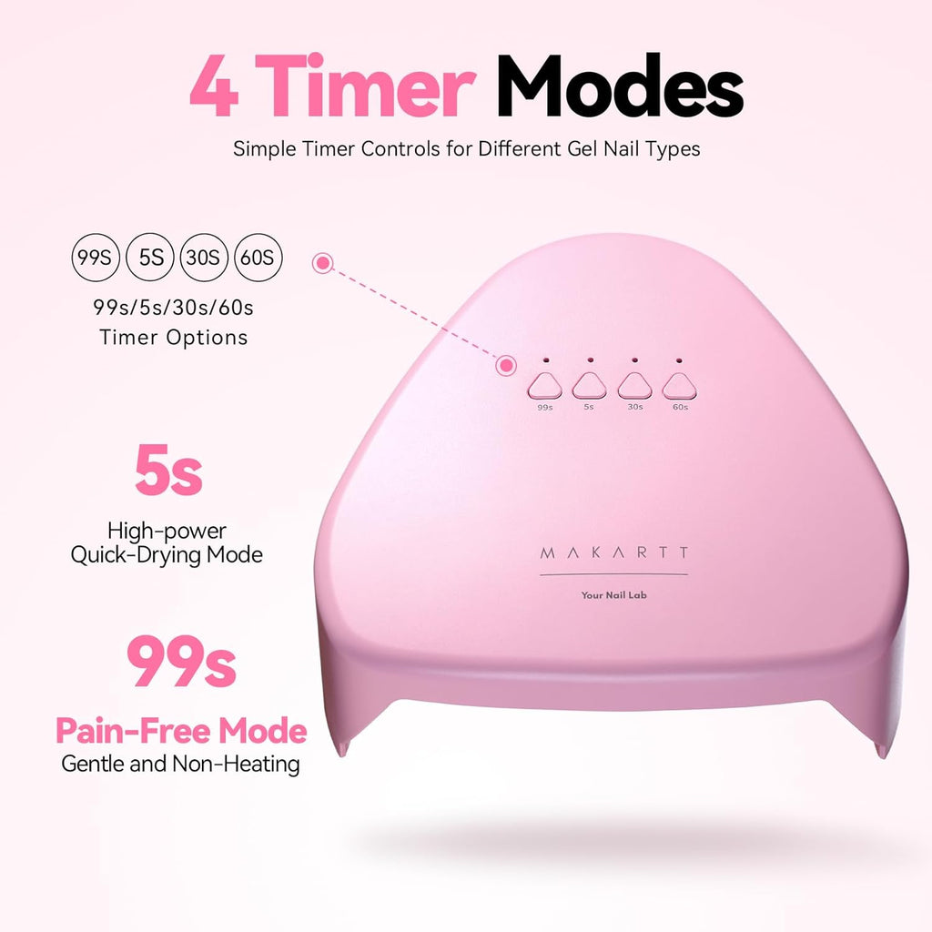 Compact Travel UV Nail Lamp for Gel Polish, Makartt 41mW/cm² Plug-in Nail Dryer with 5s Flash Cure, 99s Mode for Dark Thick Gels, Auto Sensor, 4 Timers & 18 LED Beads for Beginner Home DIY Gift (Pink)