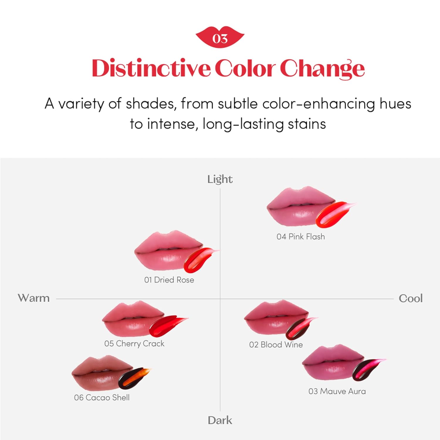 ETUDE Dear Darling Peel Off Lip Stain (Blood Wine) – Teen girl gifts, Hydrating Hydrogel Tint, Fruity scent, Long Lasting & Waterproof, High Pigment, Easy Peel Off, All‑Day Color Lip Tattoo