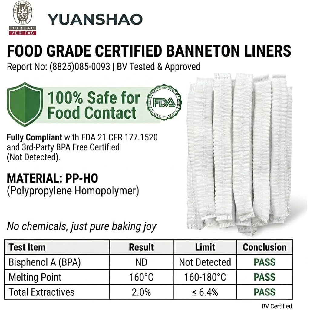 100 Pcs Banneton Liner,Banneton Bread Proofing Basket Non Woven Liners Non-Stick Dough,Bread Proofing Cover,Elastic Banneton Basket Liner For Prevents Dough From Sticking To Basket