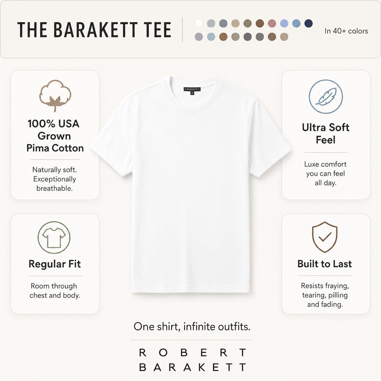 Robert Barakett Men'S Georgia Tee Short Sleeve Crew Neck Pima Cotton T-Shirt