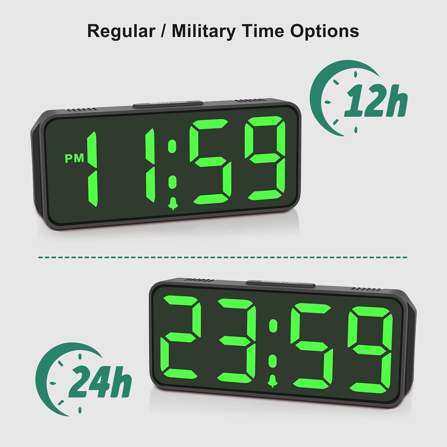 Peakeep Small Slim Digital Alarm Clock Battery Operated For Bedrooms Bedside, Cordless Tiny Travel Portable Desk Clock, Large Numbers Auto Dimmable, Led Display 4 Dimmers, 5 Alarm Volumes