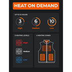 Ororo Women’S Heated Vest, 4 Heating Zones Lightweight Electric Vest | Classic Design With Fellex Insulation, Wind And Water Resistant Shell, Rechargeable Battery Included For Daily Winter Comfort