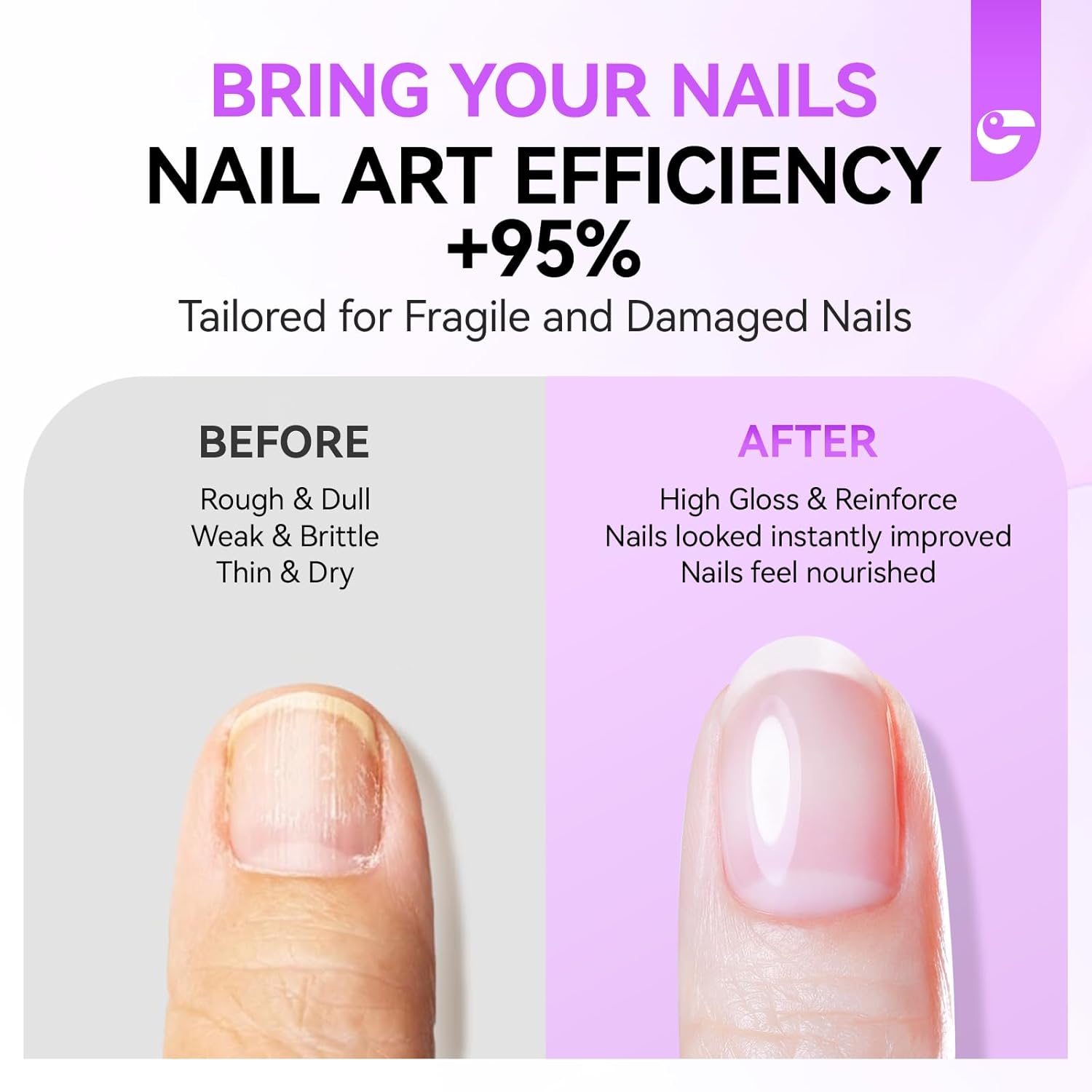 Nail Repair Glue for Damaged Nails: Gelike EC 6 in 1 Strong Nail Strengthener for Thin and Split- Long Lasting and Easy for Salon and Beginners Daily Care