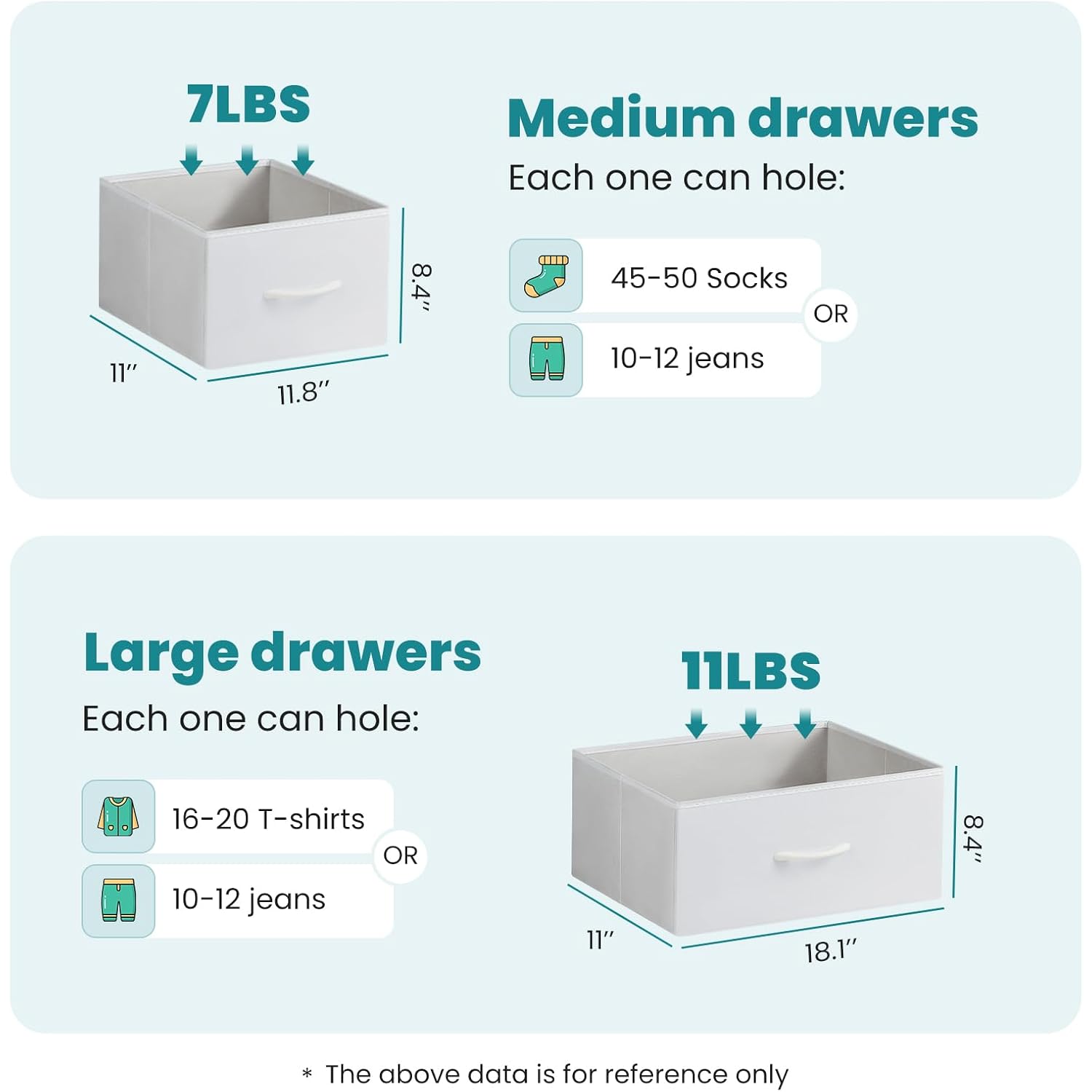 Olixis 7 Drawer Closet Organizer, Storage Tower With Sturdy Steel Frame | White Dresser For Bedroom, Wooden Top & Easy Pull Fabric Bins, Clothes Organization, Living Room Entryway