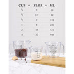 -Bingbing- Measuring Cups Set, Liquid Measuring Cups For 3 For Kitchen | Bpa Free Plastic Set With Spout Multiple Measurement Scales, Cup, Ml And Oz, (Clear)