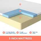 FDW | 5 Inch Full Mattress | Medium Firm | Gel Memory Foam Mattress | White | Bed in a Box, CertiPUR-US Certified | Pressure Relief, Cooling Ventilated Foam | Washable Removable Cover