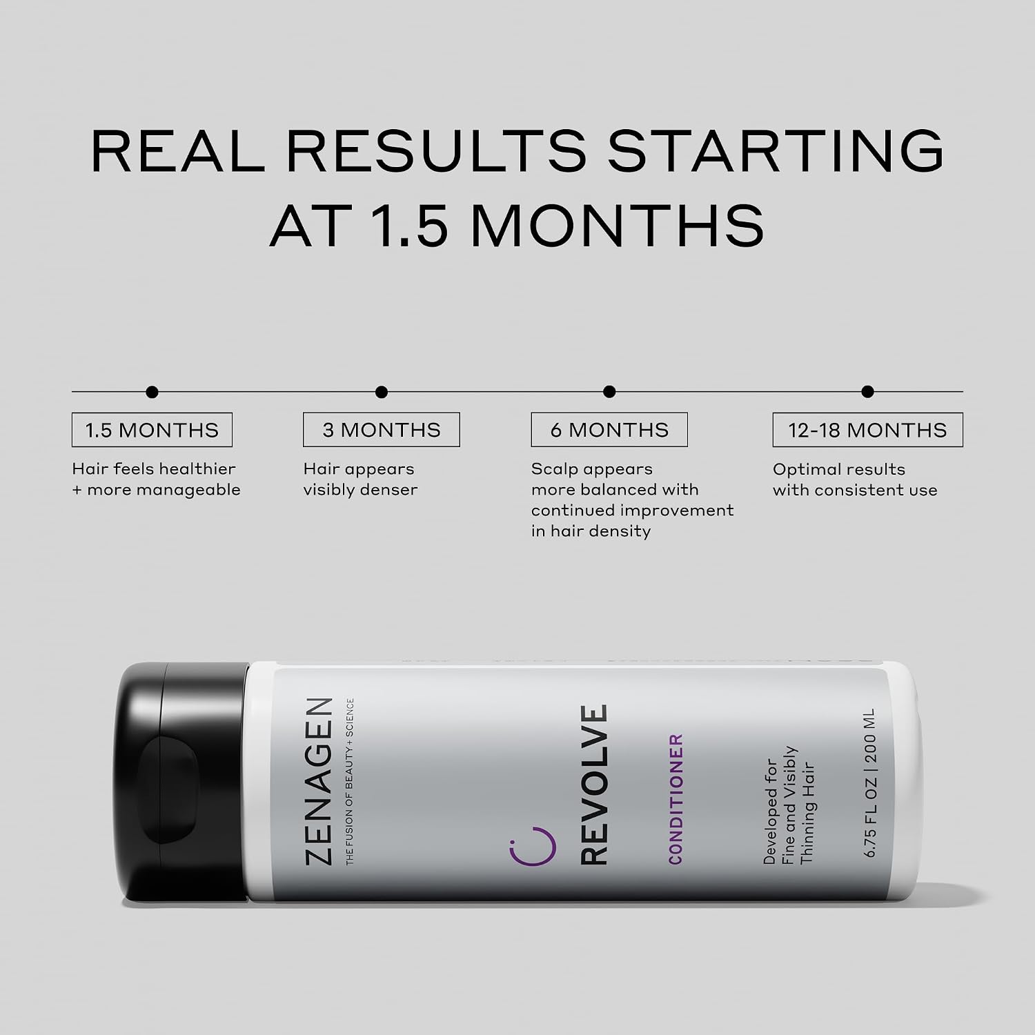 Zenagen Revolve Conditioner (Unisex) | Supports Scalp Health & Appearance Of Fuller, Healthier Hair, Developed For Fine & Visibly Thinning Hair, Plant-Based, Color-Safe, Vegan