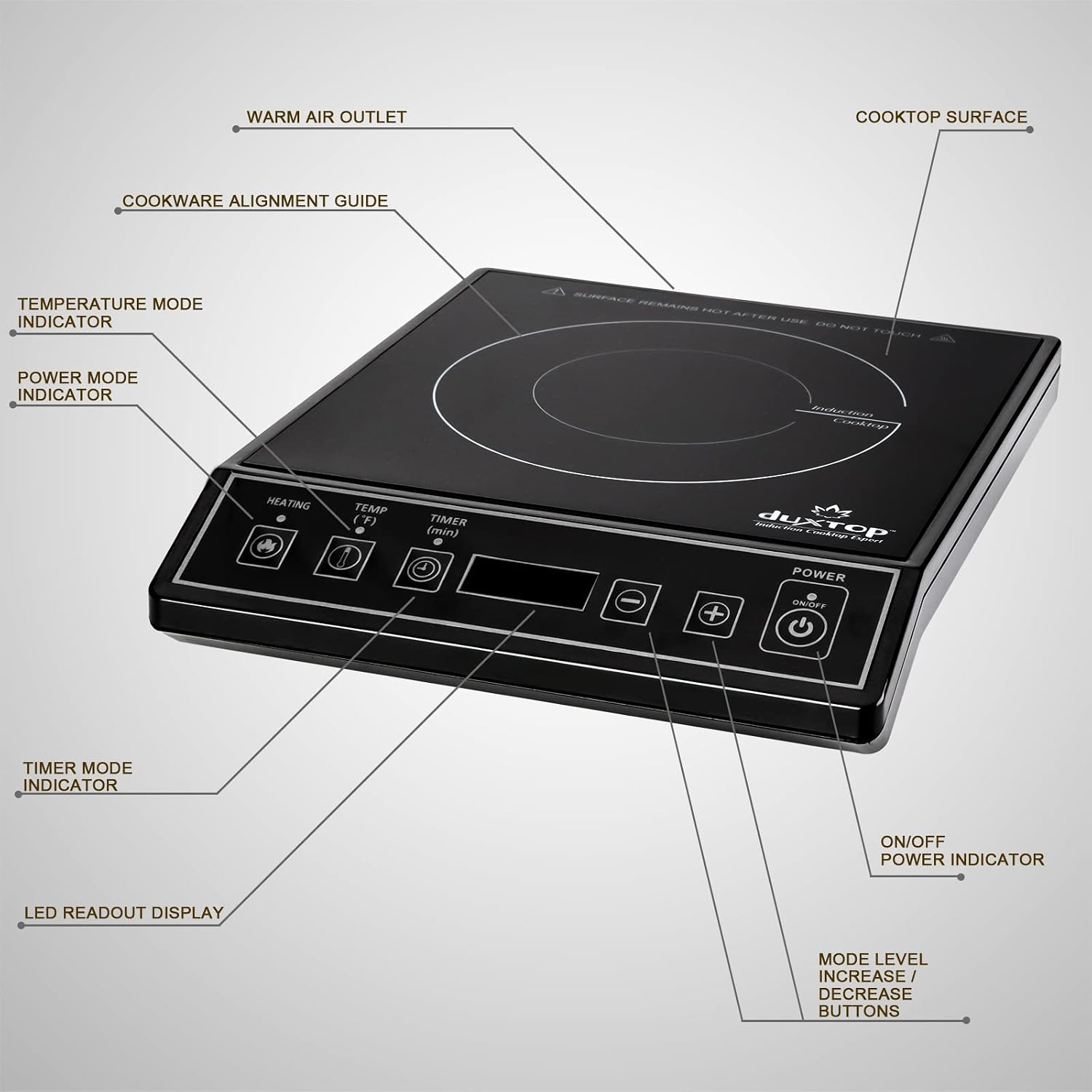 Duxtop 1800W Portable Induction Cooktop Countertop Burner, Black 9100Mc/Bt-M20B