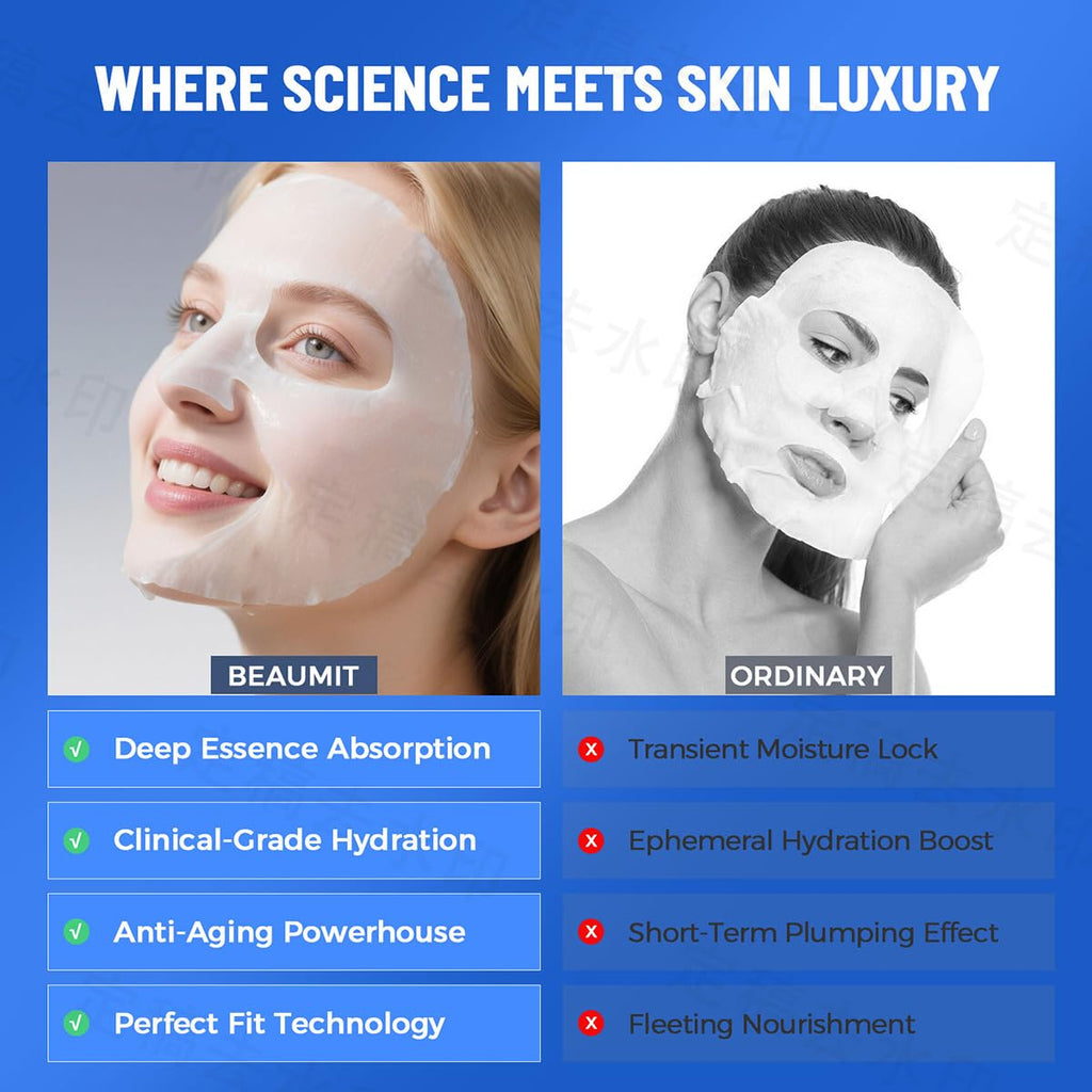 Okela 7 Pack Collagen Hydrogel Face Mask Overnight- Deep Hydrating & Lifting Facial Mask For Firming, Brightening & Moisturizing, Revitalizing Skincare Treatment Gift For Women