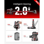 Chebio Lightweight Cordless Vacuum Cleaners For Home, Stick Vacuum Cordless Rechargeable With 45Kpa Suction,45-Min Run,Anti-Tangle And Self-Stand, 6 In 1 Hardwood Vacuum Cleaner (Red)