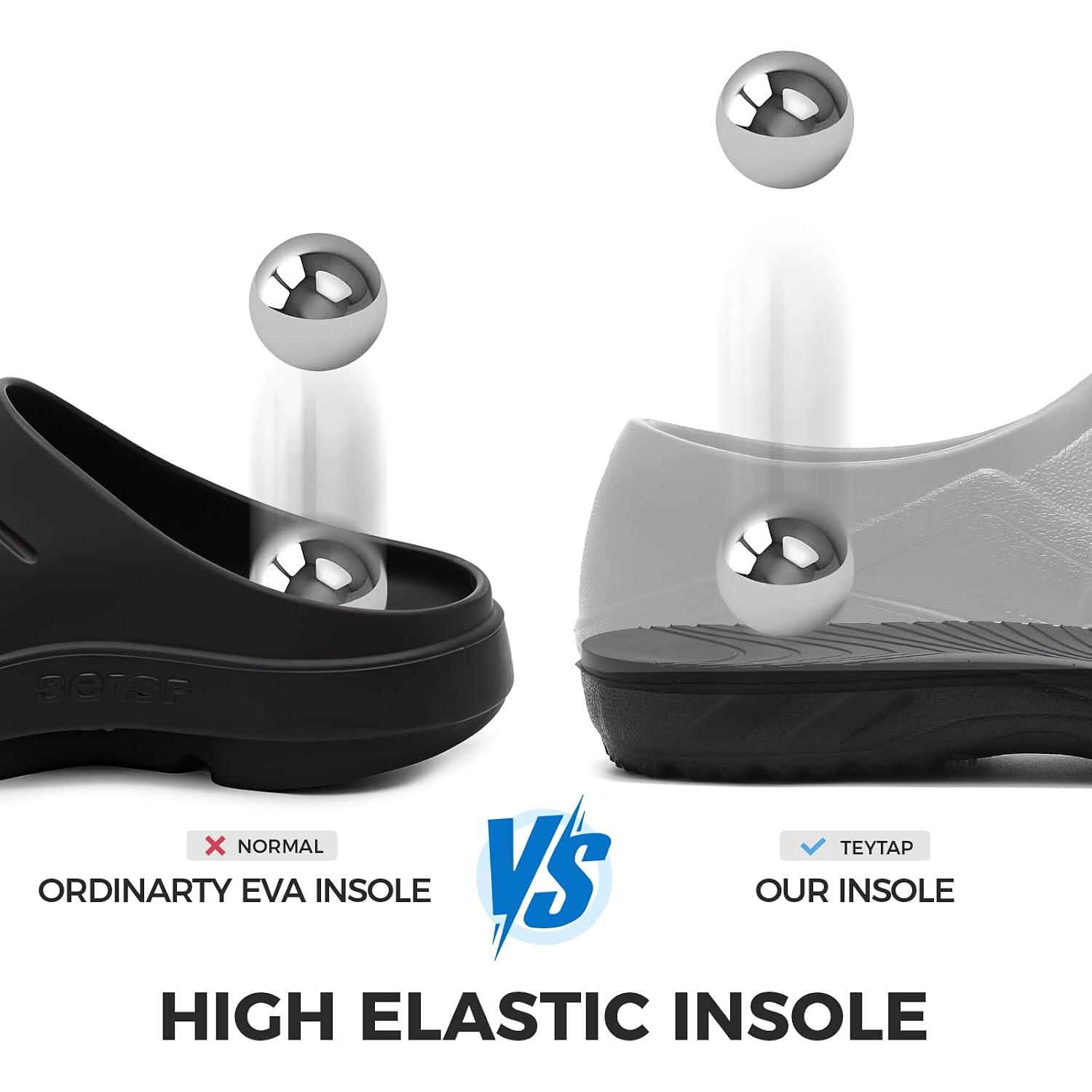 Chef Shoes Men Women Non Slip Work Shoes Water Proof Closed Toe Clogs For Nurse Kitchen Restaurant Food Service