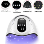 Sunrich UV Gel Nail Lamp 120W LED Nail Light Fast Dryer for Gel Polish Curing with 4 Timers Portable Handle Large Space Automatic Sensor (White)