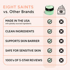 Eight Saints Skin Care All In Eye Cream, Anti Aging Eye Cream To Reduce Puffiness, Wrinkles, & Eye Bags, Dark Circles Eye Treatment, With Hyaluronic Acid, Vitamin C, & Peptides, 0.5 Ounces