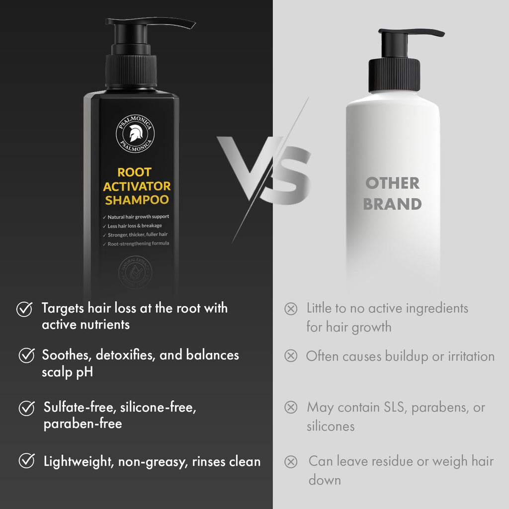 Root Activator Shampoo for Men: Made In USA - Hair Growth Shampoo for Hair Loss and Thinning Hair - Hair Loss RegrowthTreatments for Women Men (Refreshing Scent)