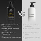Root Activator Shampoo for Men: Made In USA - Hair Growth Shampoo for Hair Loss and Thinning Hair - Hair Loss RegrowthTreatments for Women Men (Refreshing Scent)